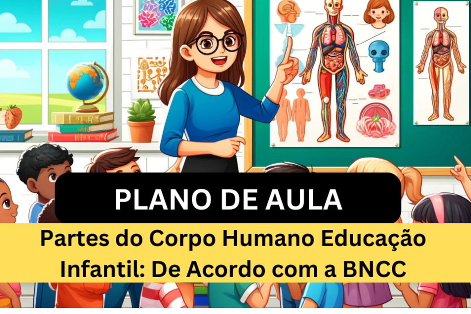 Partes do Corpo Humano na Educação Infantil